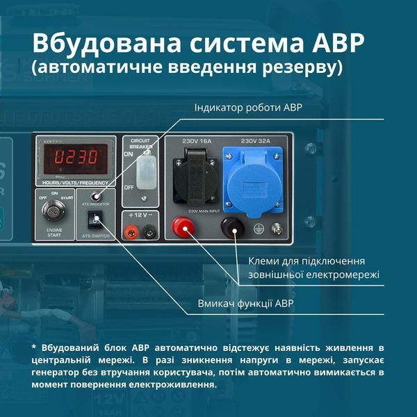 Бензиновий генератор &laquo;K&ouml;nner & S&ouml;hnen&raquo; KS 10000E ATS 8 кВт KS 10000E ATS фото