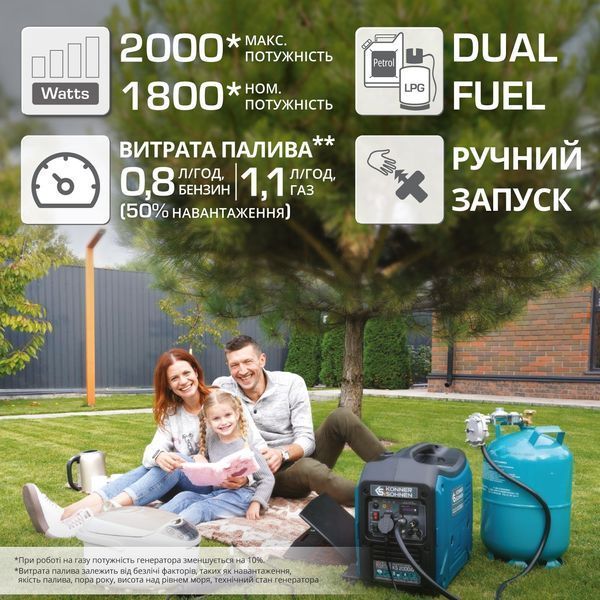 Інверторний газобензиновий генератор KS 2000iG S 2 кВт KS 2000iG S фото