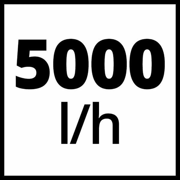 Насос садовий Einhell GC-GP 1250 N/1 (4180350) 1855986937 фото