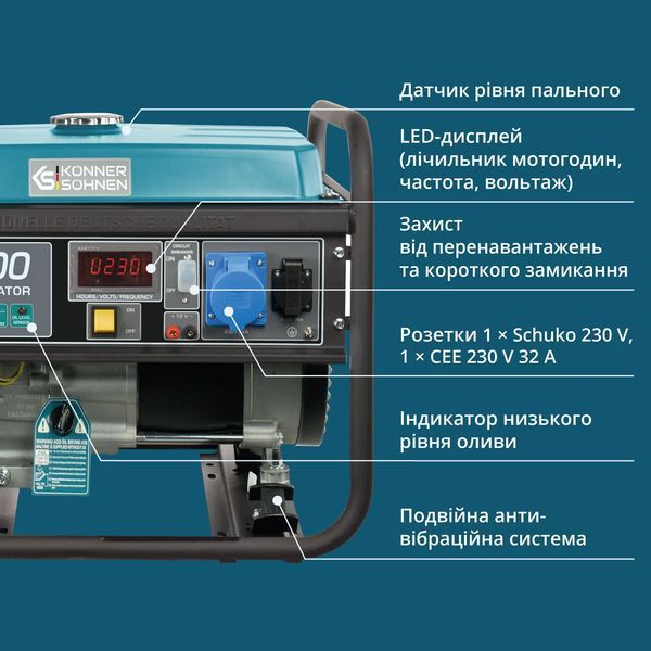 Бензиновий генератор &laquo;K&ouml;nner & S&ouml;hnen&raquo; KS 7000 KS 7000 фото