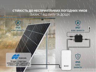 Мікроінвертор KS MI800W KS MI800W фото