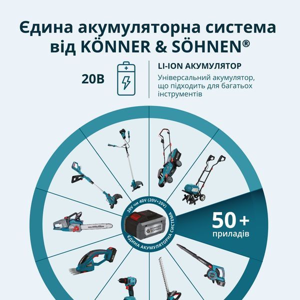 Акумуляторна мініпила KS MCS20V-8 Case PLUS KS MCS20V-8 CASE PLUS фото