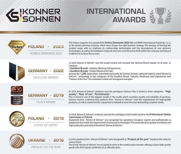 Дизельний генератор &laquo;K&ouml;nner & S&ouml;hnen&raquo; KS 9300DE-1/3 ATSR (EURO V) KS 9300DE-1/3 ATSR фото
